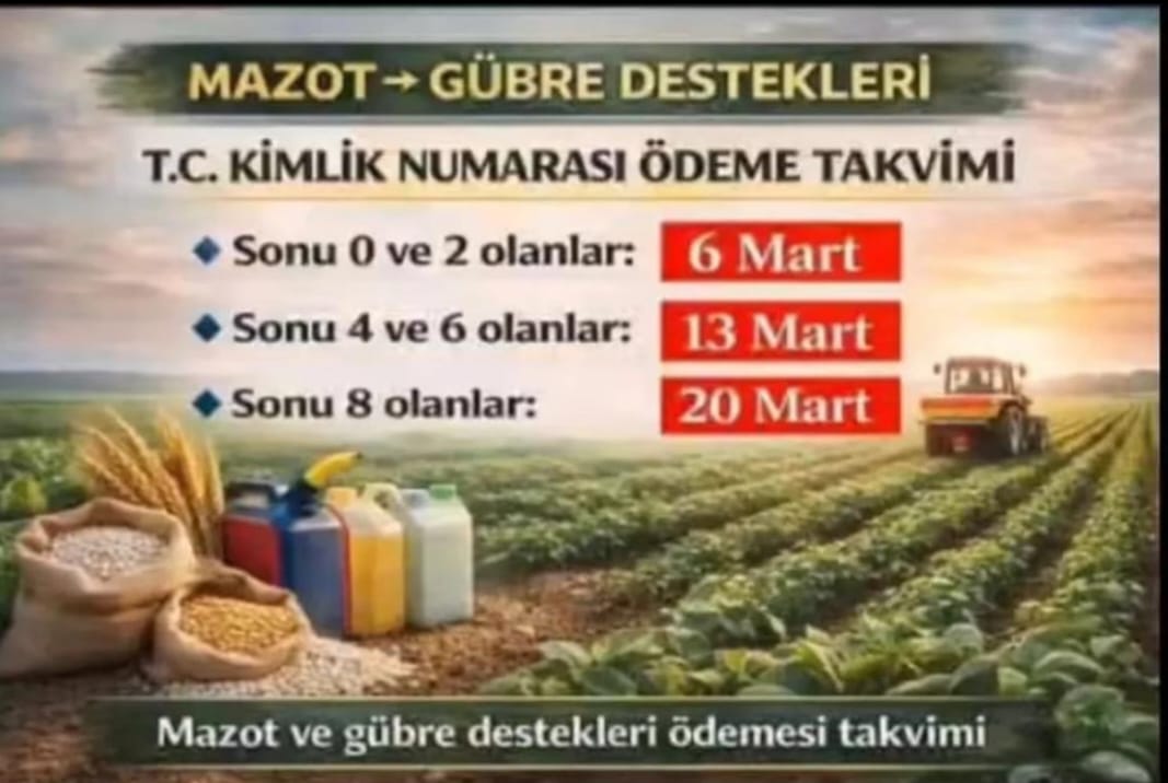 Çiftçiye Temel Destek  Ödemeleri Başlıyor